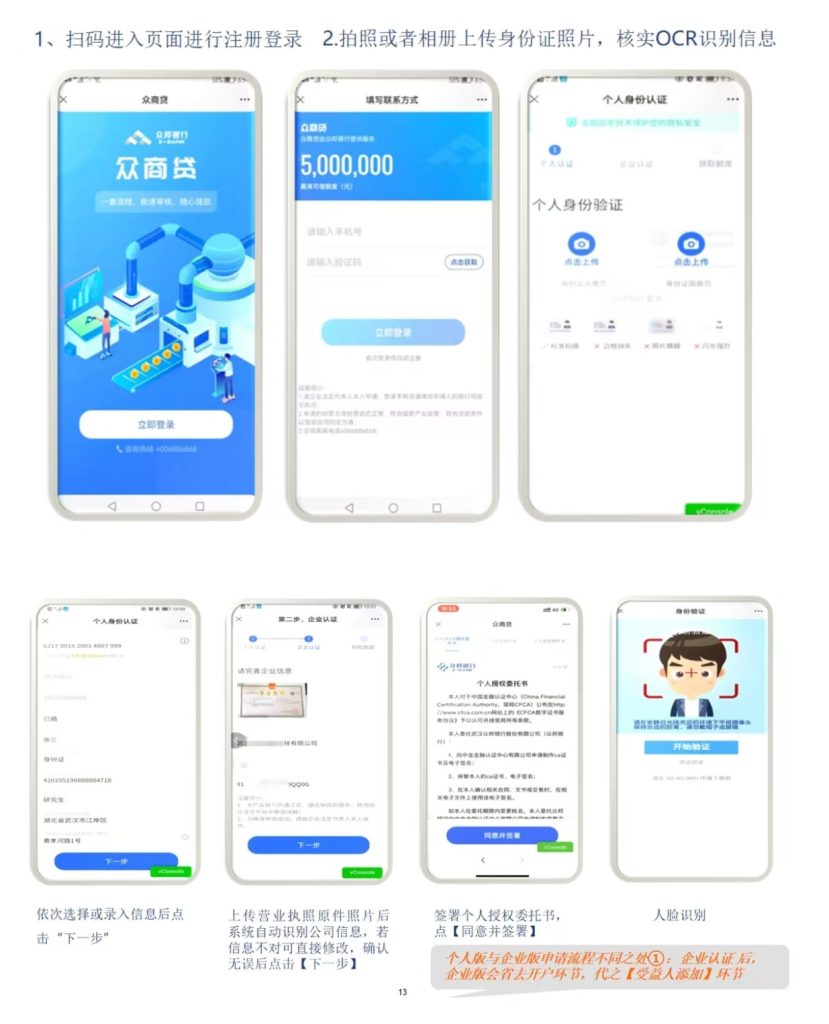 图片[1]⠂众邦银行-众商贷（企业版），轻松不等“贷”