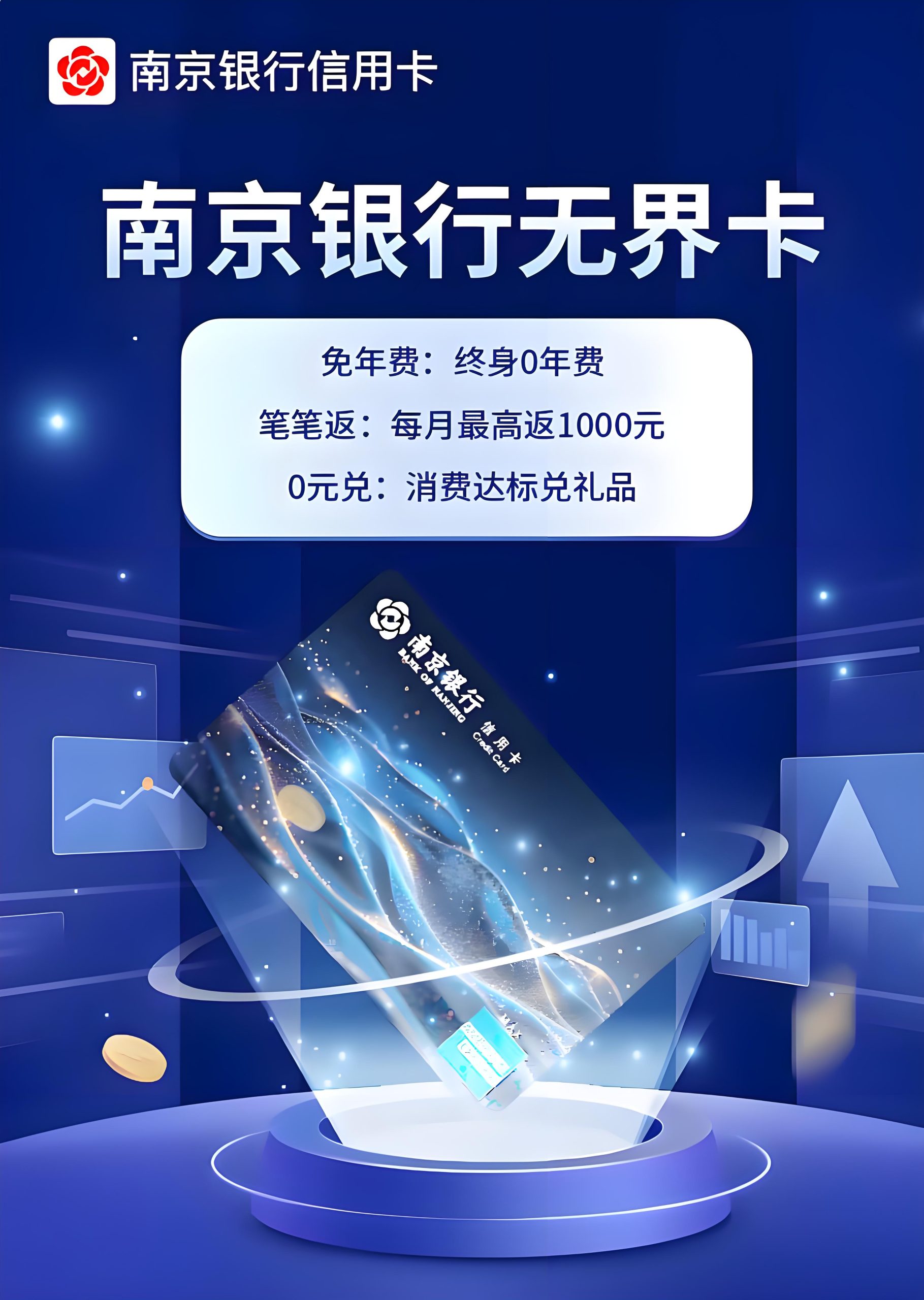 图片[2]⠂南京银行信用卡，快来解锁新客专享好礼