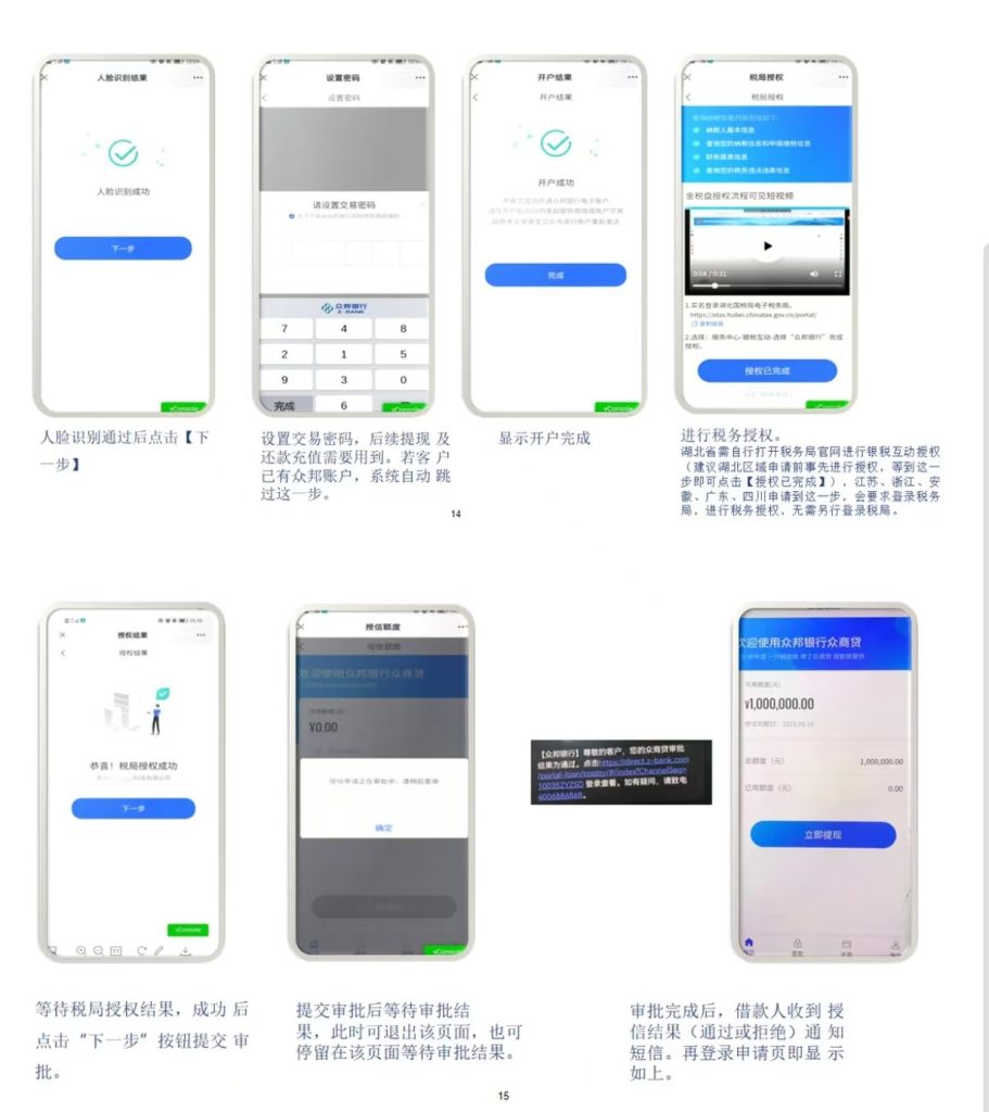 图片[2]⠂众邦银行-众商贷（企业版），轻松不等“贷”