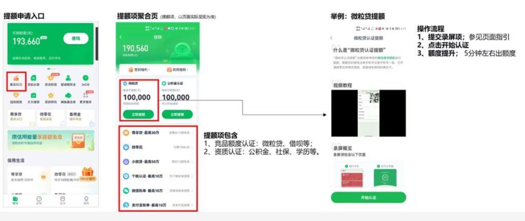 图片[7]⠂360借条，最快3分钟审批，额度最高200000元
