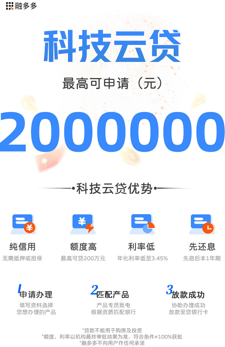 图片[1]⠂科技云贷，有知识产权即可申请的企业信贷，最高额度200万元