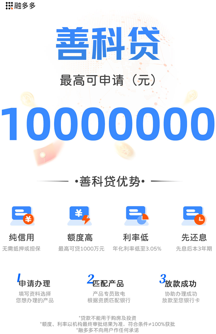 图片[1]⠂善科贷,科技小微企业专享信用贷款，额度最高1000万