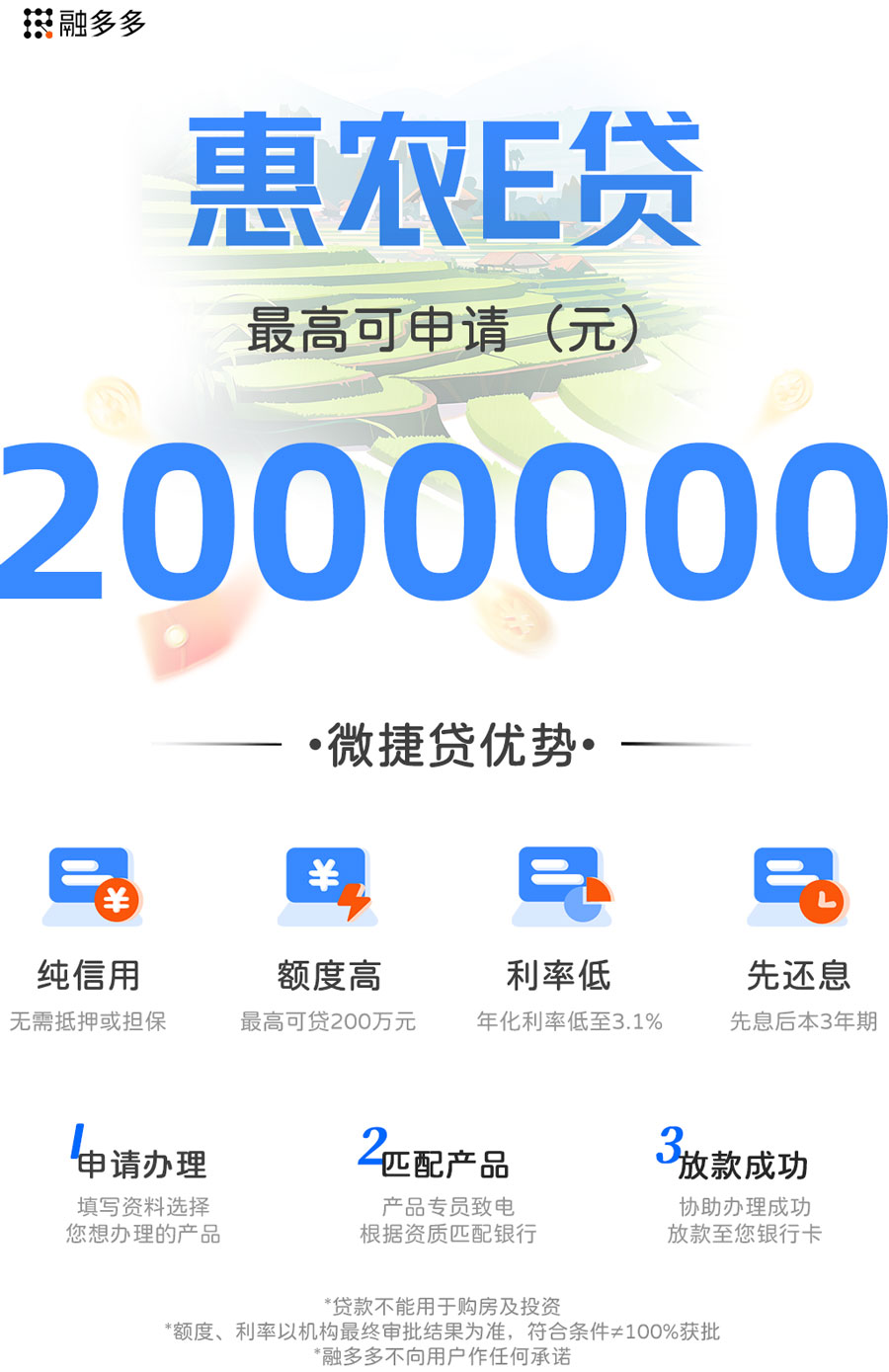 图片[1]⠂惠农e贷，面向特色种养殖、生产加工类农户和企业