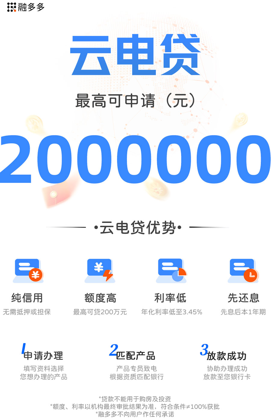 图片[1]⠂云电贷，有建行对公账户的企业信用贷，额度最高200万