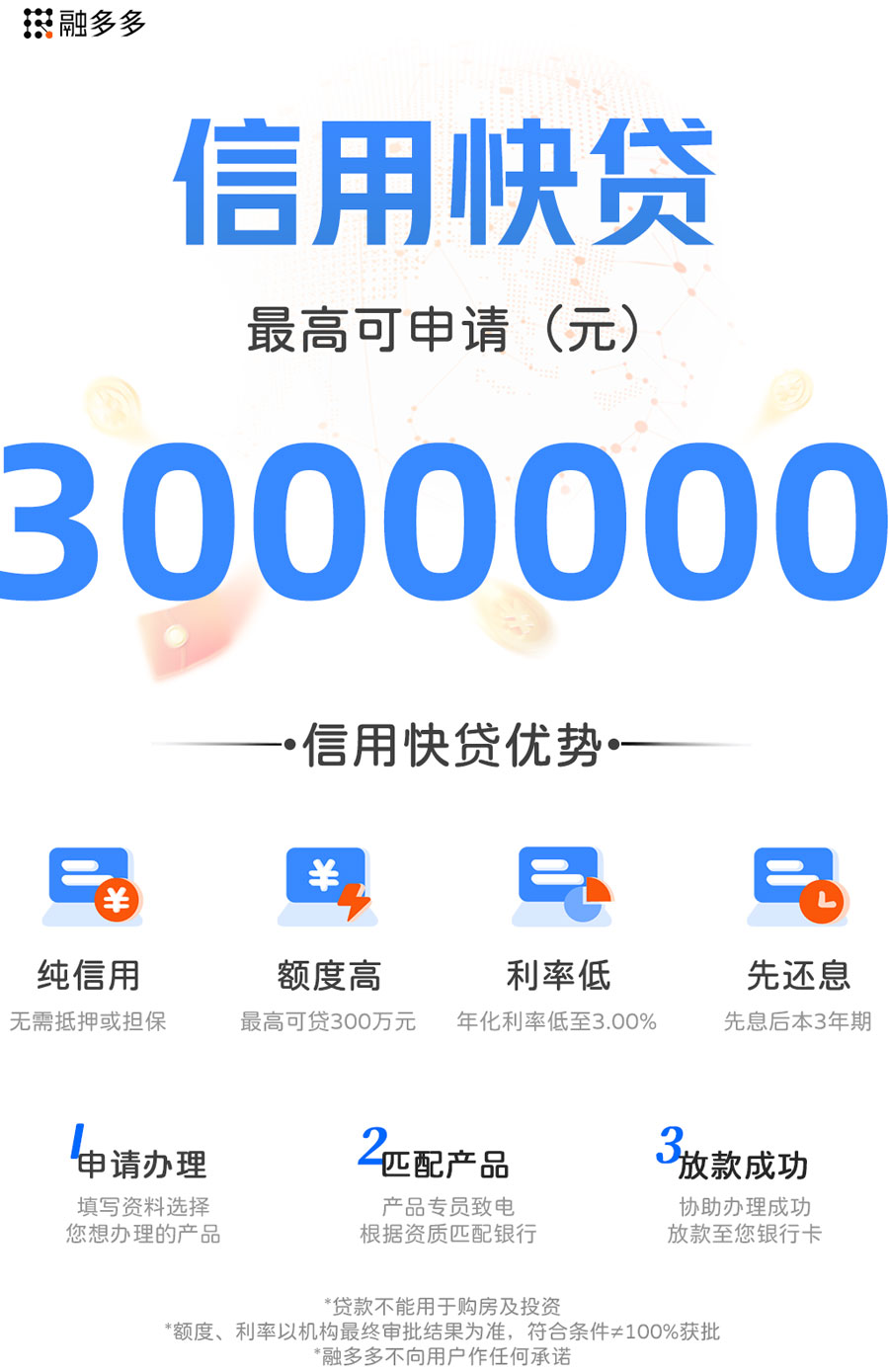 图片[1]⠂信用快贷，有企业经营相关数据的信用贷款，额度最高300万