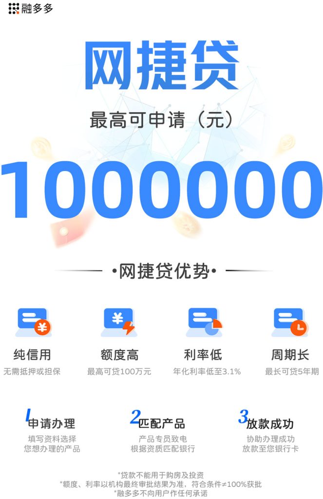 图片[1]⠂网捷贷，有农行房贷、理财可做的个人信贷