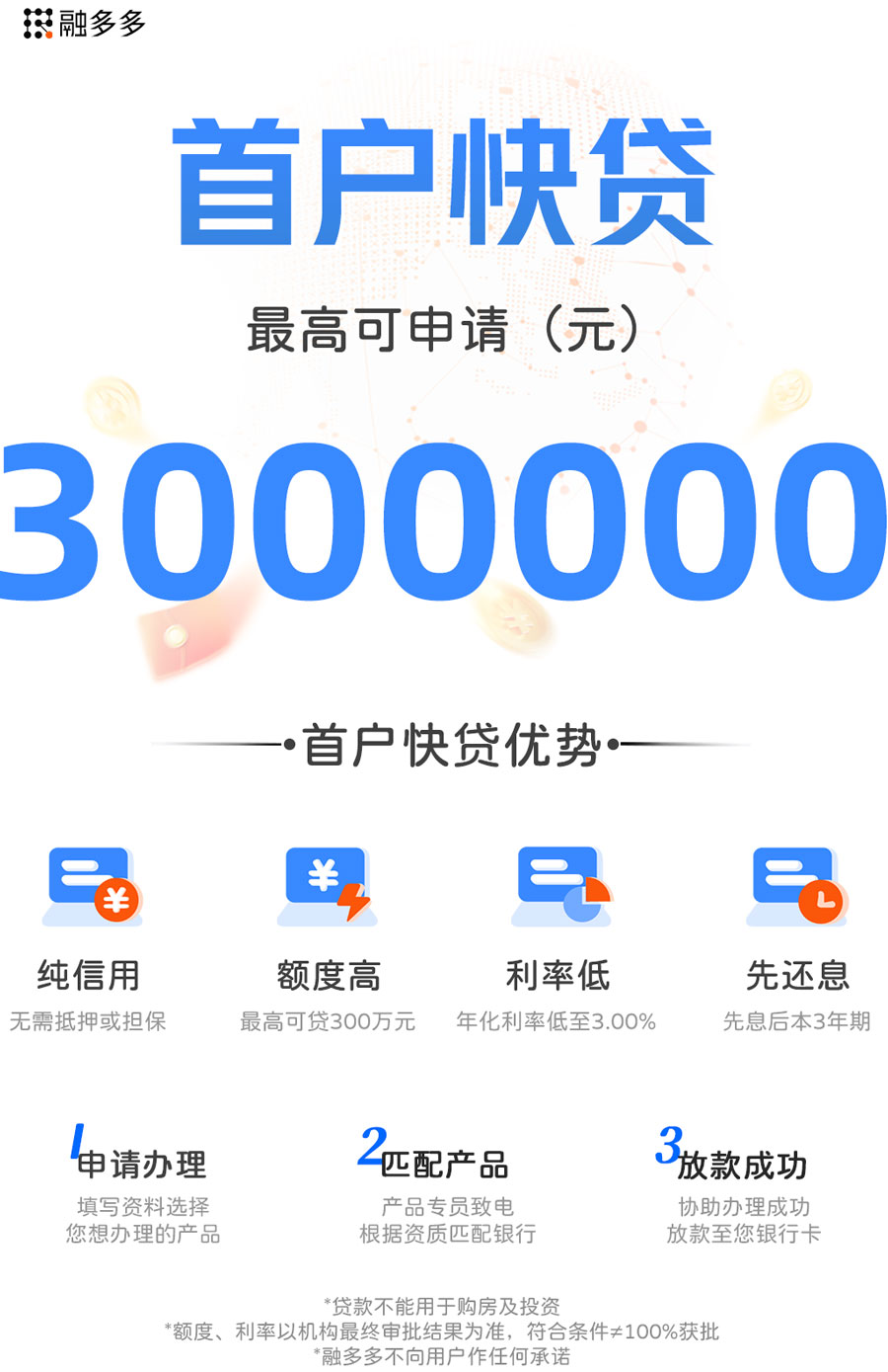 图片[1]⠂首户快贷，小微企业首次在建行办理的贷款，额度最高300万