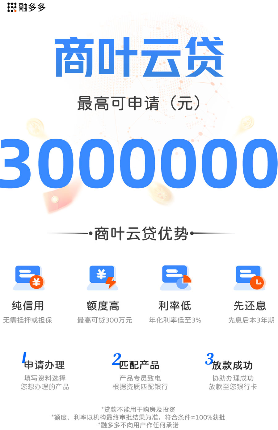 图片[1]⠂商叶云贷，持有烟草专卖零售许可证可贷，额度最高300万