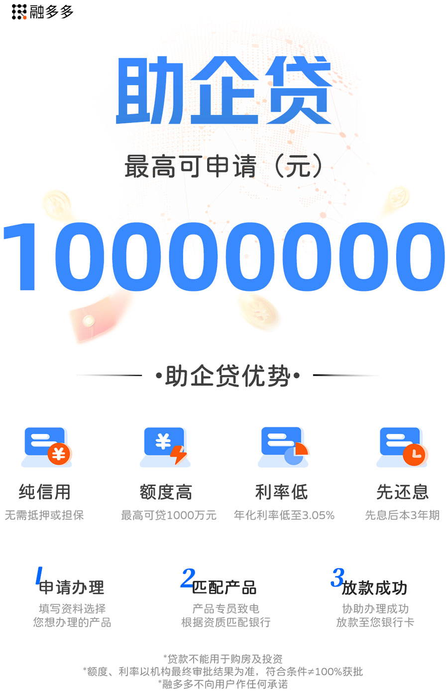 图片[1]⠂助企贷，服务于地方特色产业的信用贷款，额度最高1000万