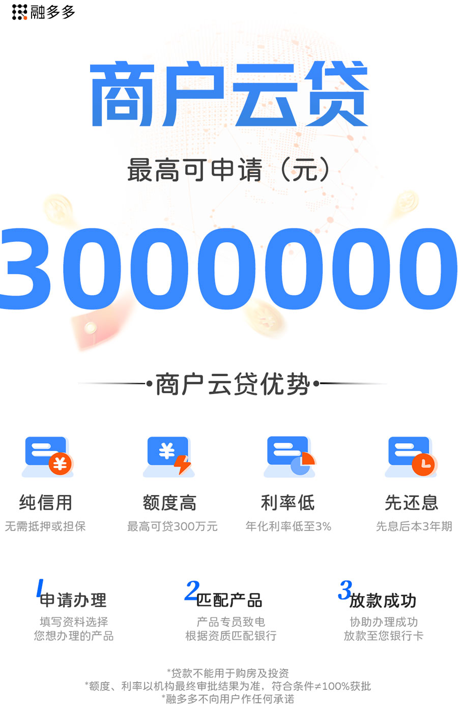 图片[1]⠂商户云贷，有建行、银联收单的商户可申请，额度最高300万