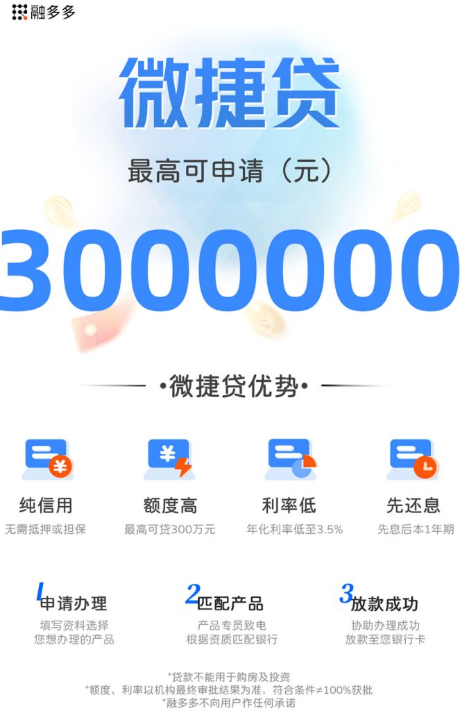 图片[1]⠂微捷贷，纳税评级在B级以上企业的信用贷款