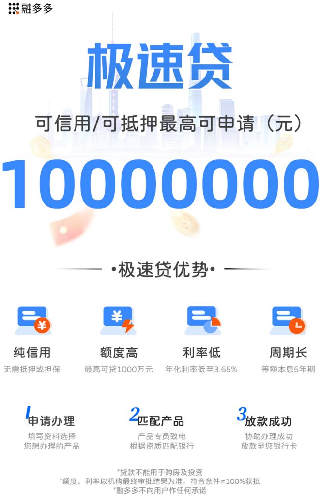 图片[1]⠂邮政银行极速贷，针对个体、小微、农户的经营性贷款，纯信用额度最高30万