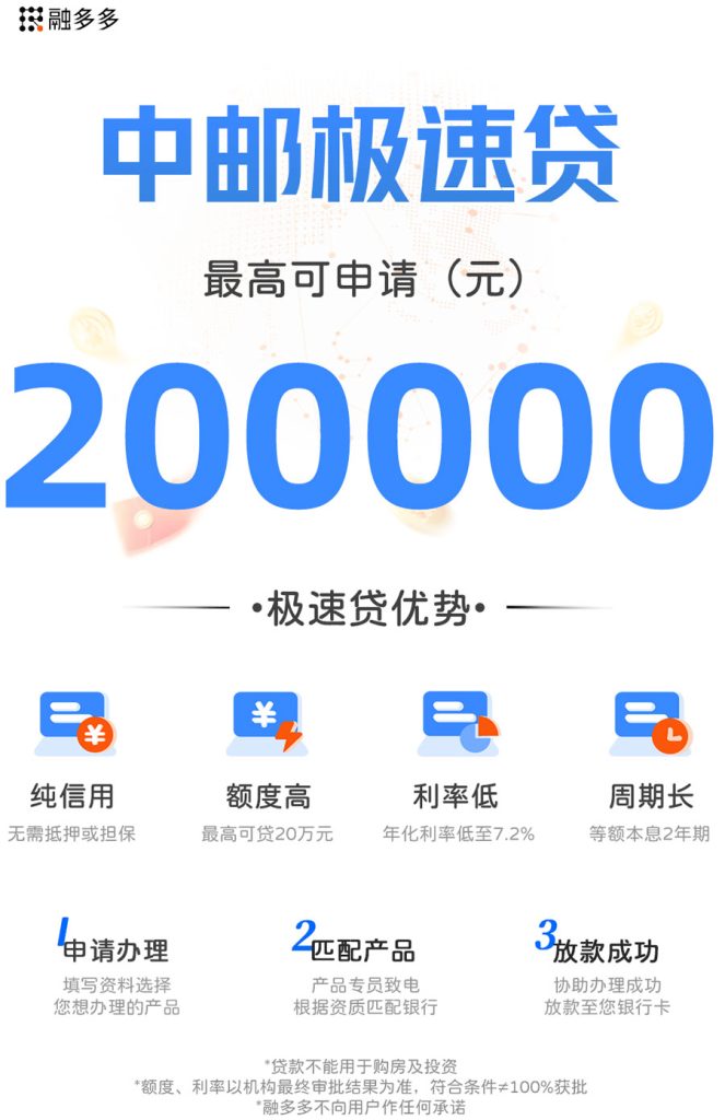 图片[1]⠂中邮消费金融.极速贷，快速审核，极速放款，额度最高20万