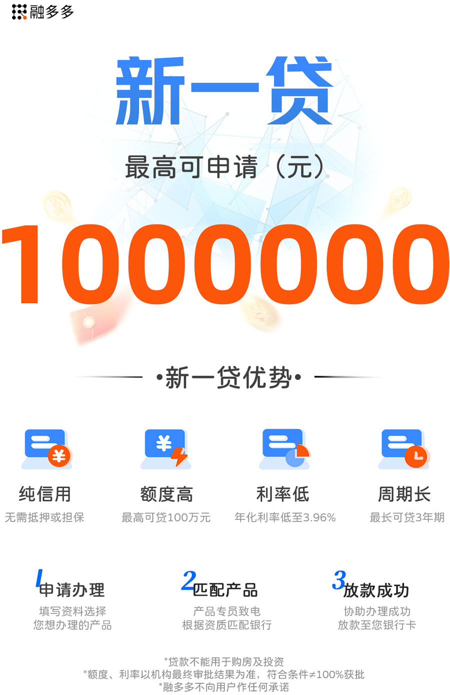 图片[1]⠂平安新一贷，纯信用申请，最高可贷金额100万