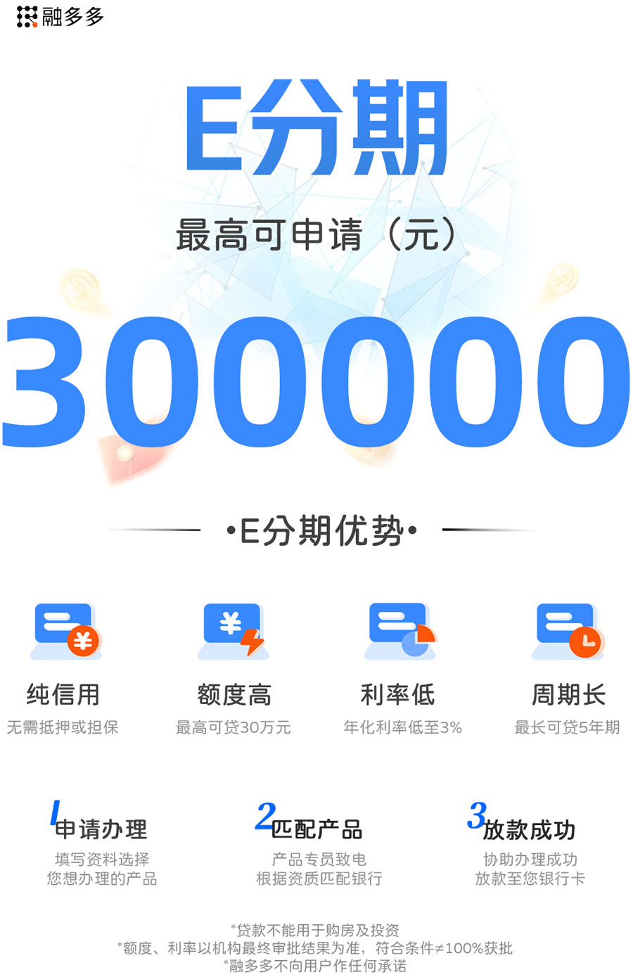 图片[1]⠂e分期，社保、公积金信用贷，额度最高30万