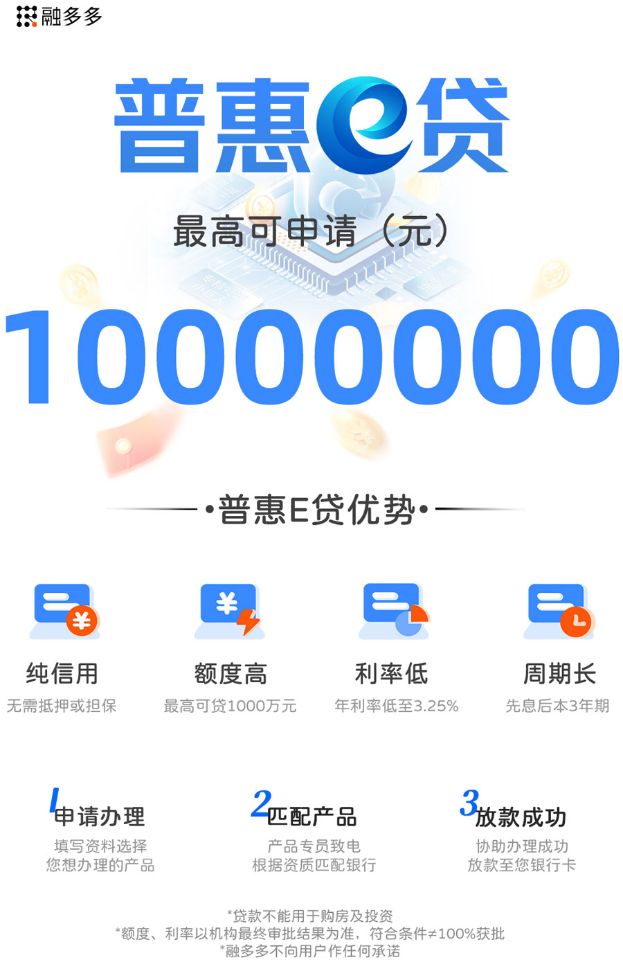 图片[1]⠂普惠e贷，有纳税的企业信用/担保贷款，额度最高1000万