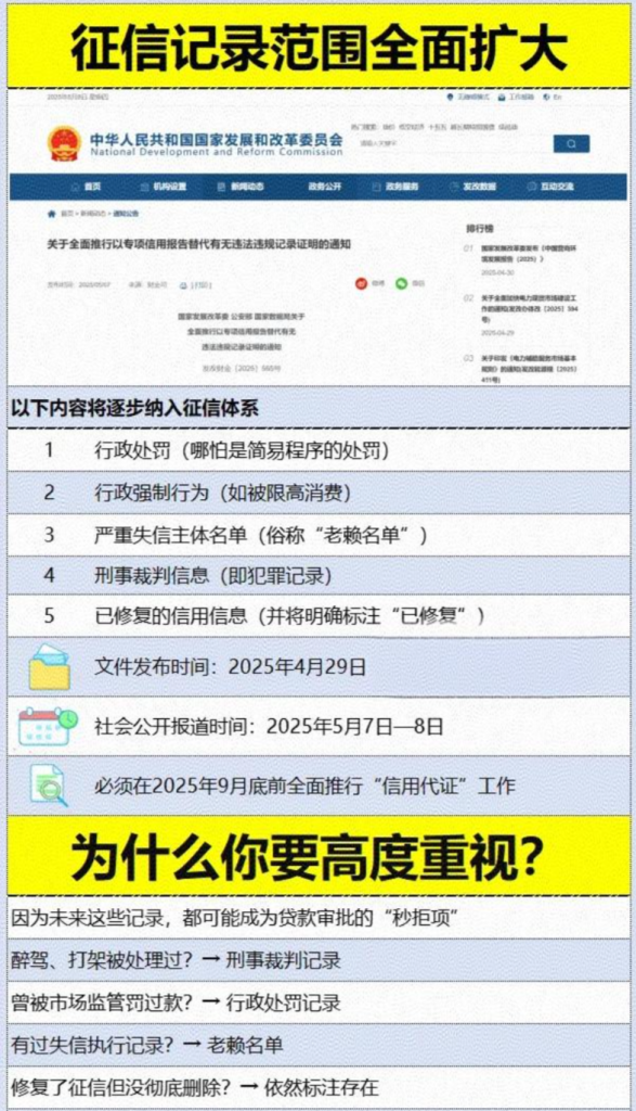 图片[2]⠂银行重磅升级！征信记录范围将全面扩大!⠂融多多