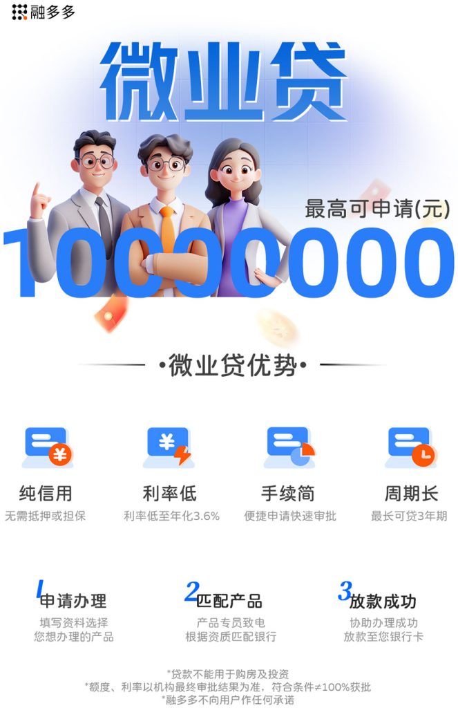 图片[1]⠂微业贷，超火爆的小微贷，最高可批1000万