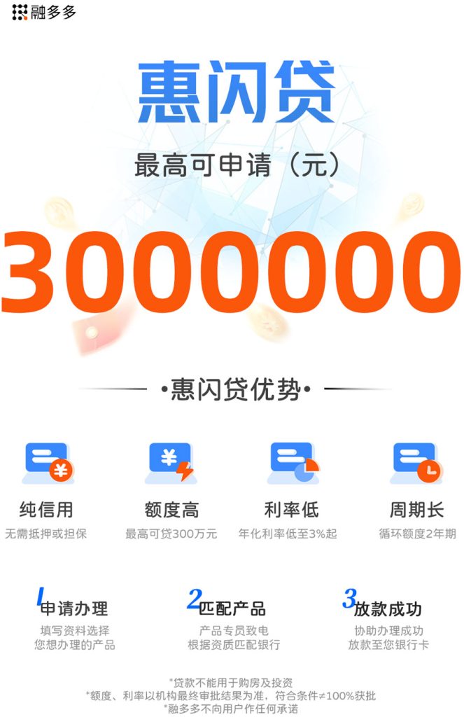 图片[1]⠂惠闪贷，企业/商户信贷，额度最高300万