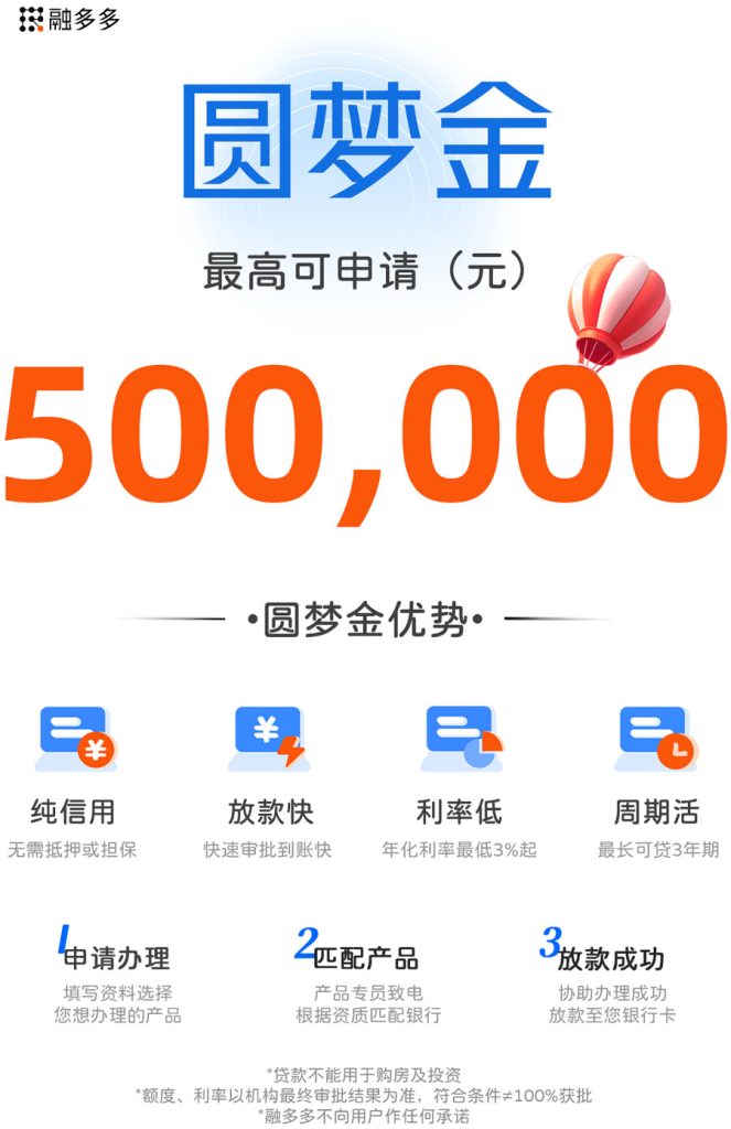 图片[1]⠂圆梦金，中信银行旗下金融产品，额度最高50万