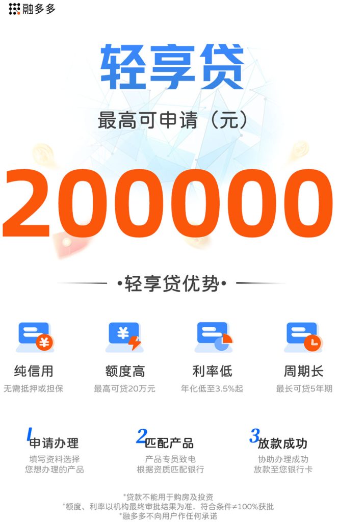 图片[1]⠂杭银个人消费贷，循环额度，期限长，额度最高20万