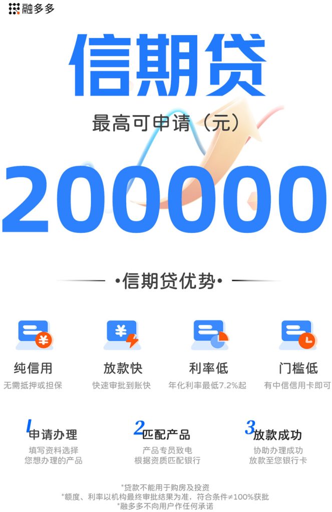 图片[1]⠂信期贷，有中信银行信用卡即可办理，额度最高20万