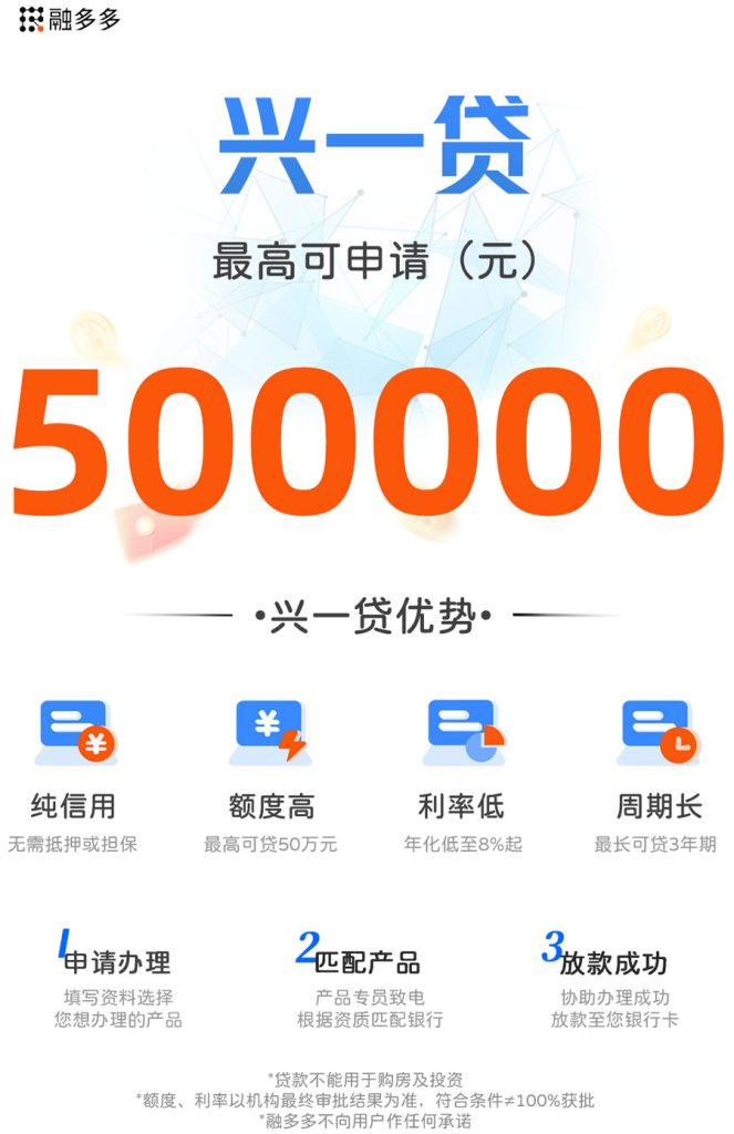 图片[1]⠂兴一经营贷，轻看查询，额度最高50万元