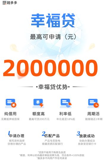 幸福贷，企业票贷，额度最高200万⠂融多多