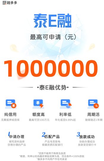 泰e融,看重企业开票的企业信贷,额度最高100万⠂融多多
