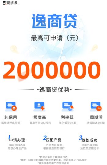 逸商贷，69岁还能做的企业票贷，额度最高200万⠂融多多