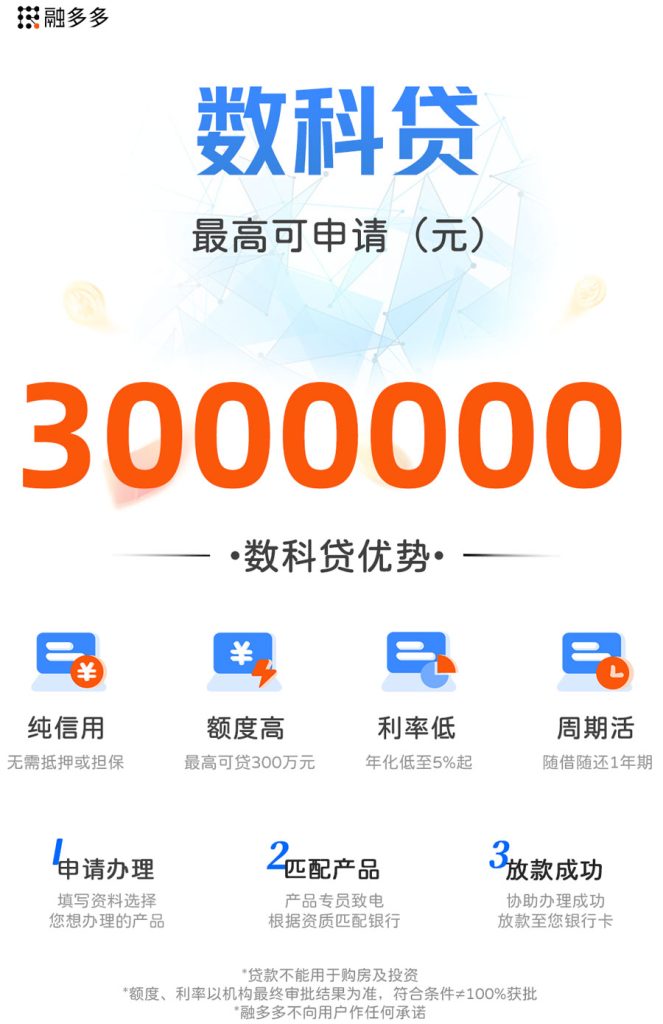 图片[1]⠂数科贷，企业税票贷，额度最高300万