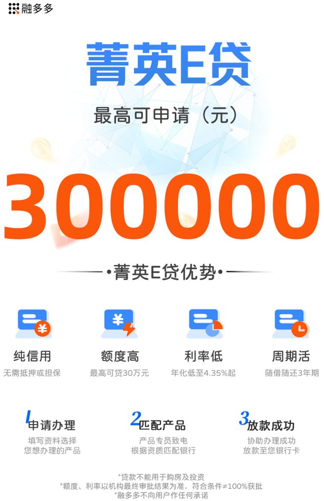 图片[1]⠂个人信用贷款产品-融多多