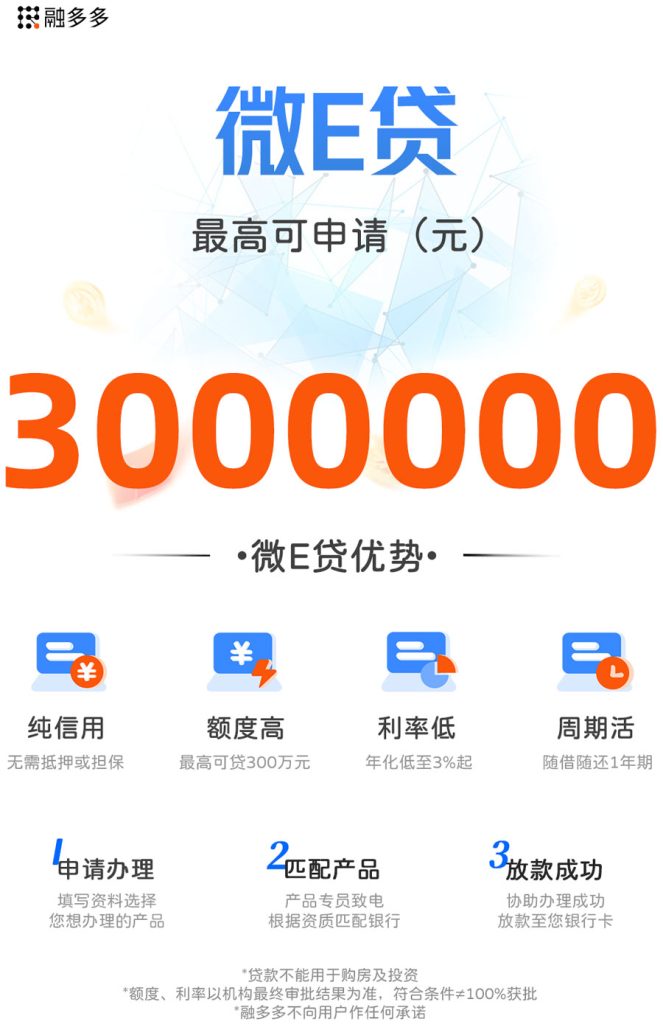 乐享微e贷，最快当日审批，额度最高300万